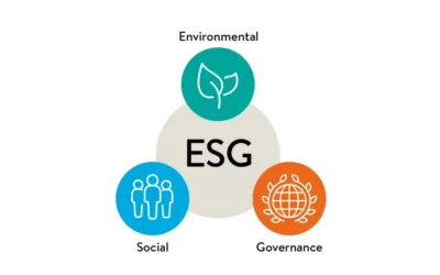 ESG panel na MARKETING RULEZZ 2023 v réžii PRime time